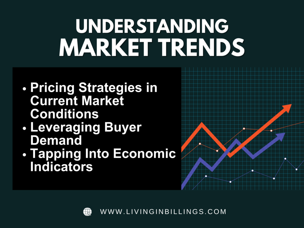understanding-market-trends