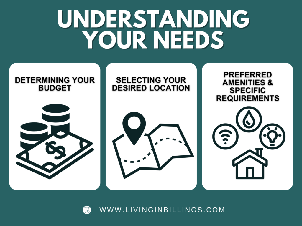 understanding-your-needs 