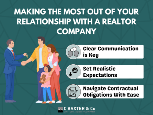 making-the-most-out-of-your-relationship-with-a-realtor-company