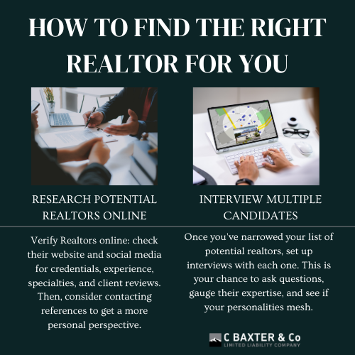 how to find the right realtor for you