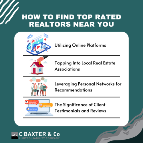 how-to-find-top-rated-realtors-near-you