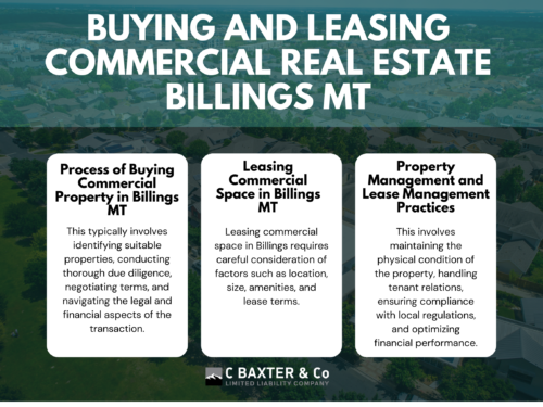 buying-and-leasing-commercial-real-estate-billings-mt
