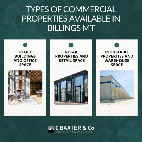 types-of-commercial-properties-available-in-billings-mt