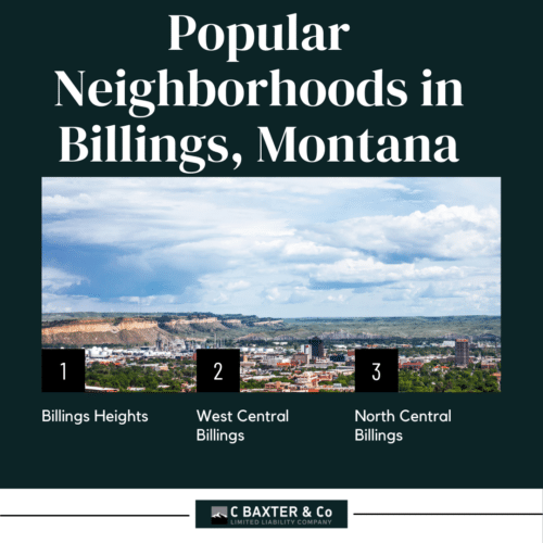 billings mt real estate market neighborhoods