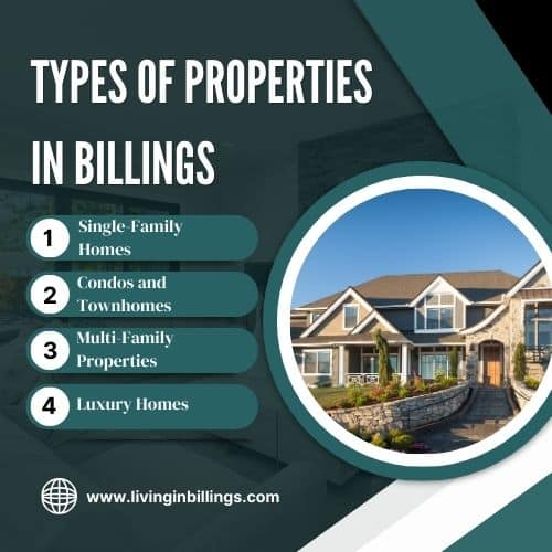 types of properties in billings real estate listings