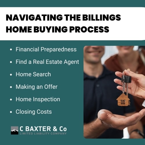 navigating the billings home buying process