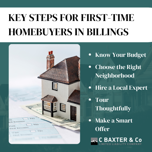 key steps for first time homebuyers in Billings best real estate