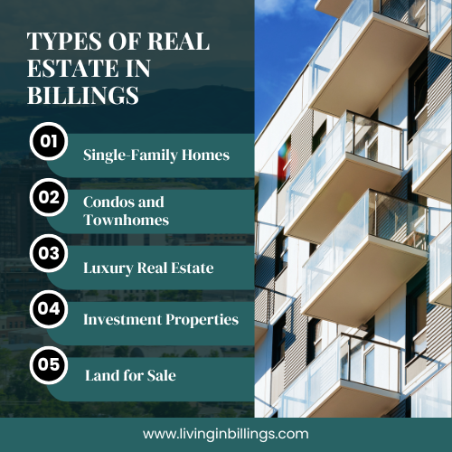 types of real estate in Billings