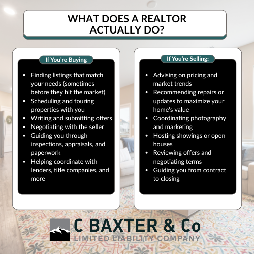 Infographic explaining what a REALTOR does for buyers and sellers in Billings, shared by C Baxter & Co Real Estate.