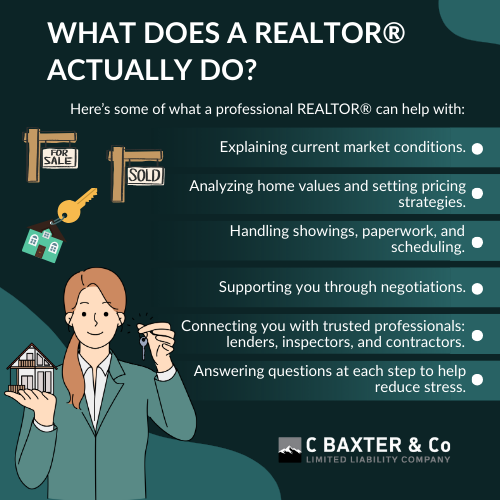 Infographic explaining what a REALTOR® does, including pricing strategy, negotiations, and client support in Billings, MT