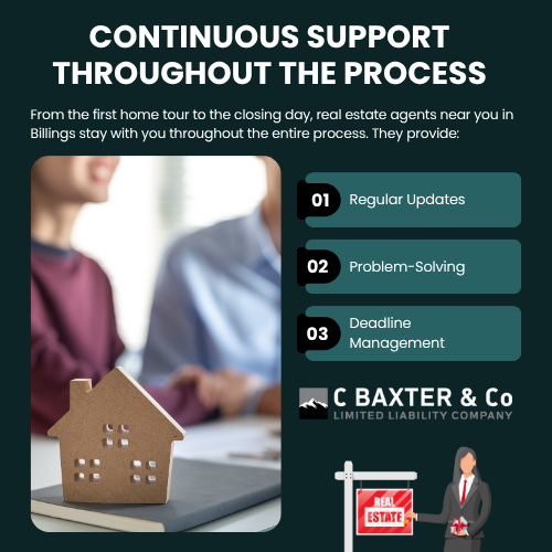 Continuous support from real estate agents near me in Billings, offering updates, problem-solving, and deadline management
