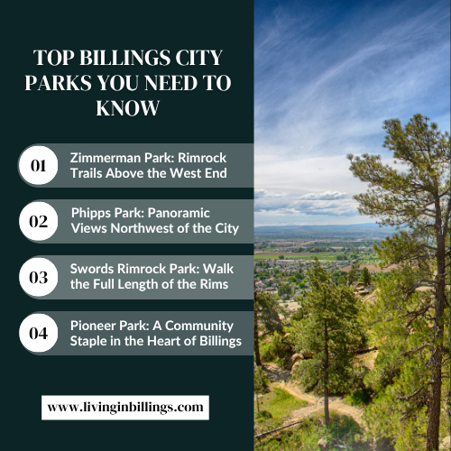 Infographic listing top Billings city parks with a view of the city from the Rims in the background