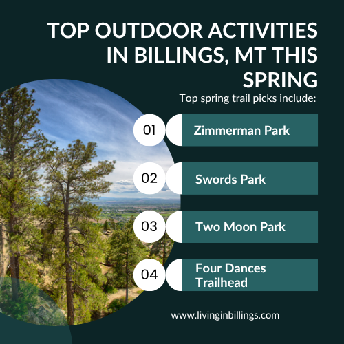 Spring activities in Billings including hiking trails at Zimmerman Park and Swords Park